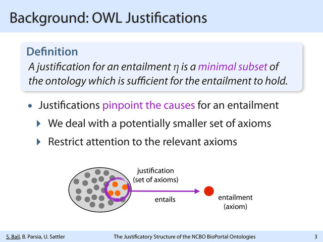 S. Bail, B. Parsia, U. Sattler The Justi catory Structure of the NCBO BioPortal Ontologies
Background: OWL Justi cations
3
entails
justi cation
(set of axioms)
entailment
(axiom)
A justi cation for an entailment η is a minimal subset of
the ontology which is suﬃcient for the entailment to hold.
De nition
• Justi cations pinpoint the causes for an entailment
‣ We deal with a potentially smaller set of axioms
‣ Restrict attention to the relevant axioms
