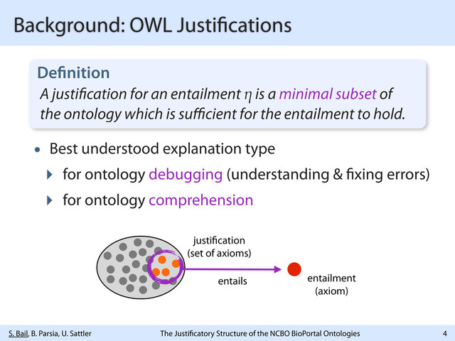 S. Bail, B. Parsia, U. Sattler The Justi catory Structure of the NCBO BioPortal Ontologies
Background: OWL Justi cations
4
entails
justi cation
(set of axioms)
entailment
(axiom)
• Best understood explanation type
‣ for ontology debugging (understanding & xing errors)
‣ for ontology comprehension
De nition
A justi cation for an entailment η is a minimal subset of
the ontology which is suﬃcient for the entailment to hold.

