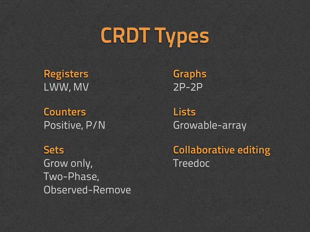 CRDT Types
Registers
LWW, MV
Counters
Positive, P/N
Sets
Grow only,
Two-Phase,
Observed-Remove
Graphs
2P-2P
Lists
Growable-array
Collaborative editing
Treedoc
