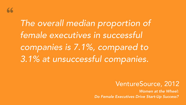 The overall median proportion of
female executives in successful
companies is 7.1%, compared to
3.1% at unsuccessful companies.
“
Women at the Wheel:
Do Female Executives Drive Start-Up Success?
VentureSource, 2012
