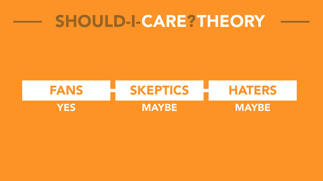 FANS SKEPTICS HATERS
CARE THEORY
SHOULD-I- ?
YES MAYBE MAYBE

