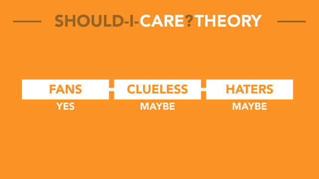 FANS CLUELESS HATERS
CARE THEORY
SHOULD-I- ?
YES MAYBE MAYBE
