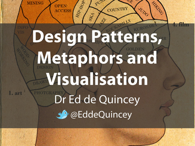 Design Patterns,
Metaphors and
Visualisation
Dr Ed de Quincey
@EddeQuincey
