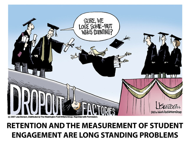 RETENTION AND THE MEASUREMENT OF STUDENT
ENGAGEMENT ARE LONG STANDING PROBLEMS
