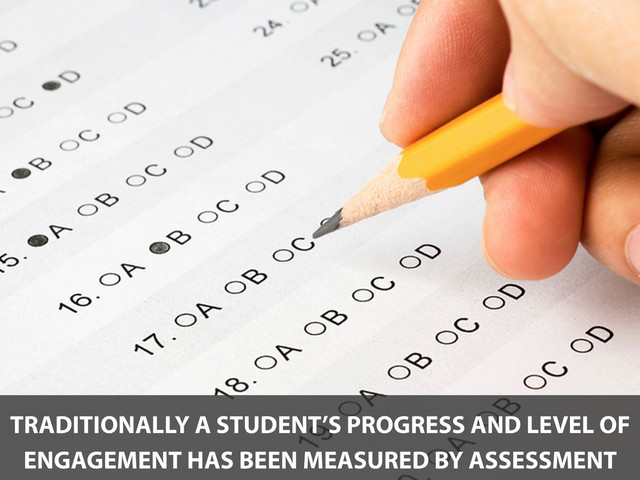 TRADITIONALLY A STUDENT’S PROGRESS AND LEVEL OF
ENGAGEMENT HAS BEEN MEASURED BY ASSESSMENT
