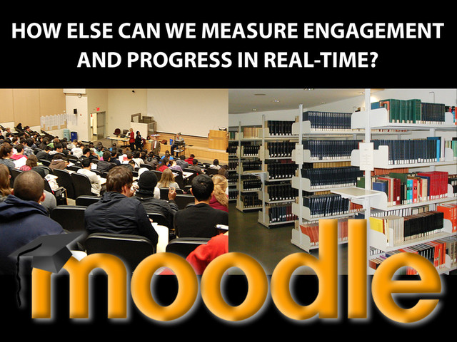 HOW ELSE CAN WE MEASURE ENGAGEMENT
AND PROGRESS IN REAL-TIME?
