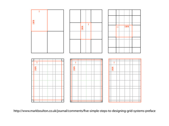http://www.markboulton.co.uk/journal/comments/ ve-simple-steps-to-designing-grid-systems-preface
