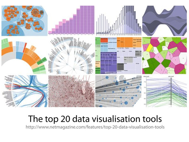 The top 20 data visualisation tools
http://www.netmagazine.com/features/top-20-data-visualisation-tools
