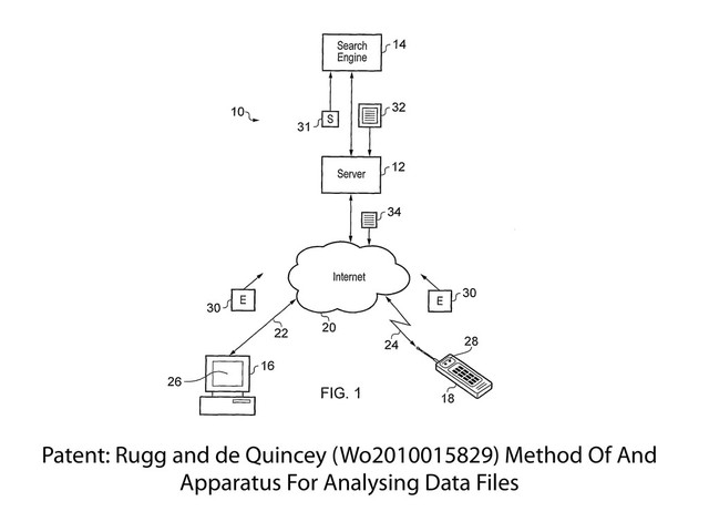 Patent: Rugg and de Quincey (Wo2010015829) Method Of And
Apparatus For Analysing Data Files
