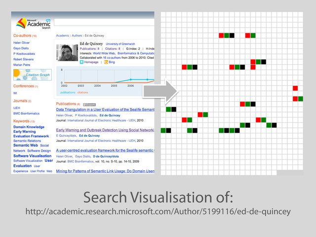 Search Visualisation of:
http://academic.research.microsoft.com/Author/5199116/ed-de-quincey

