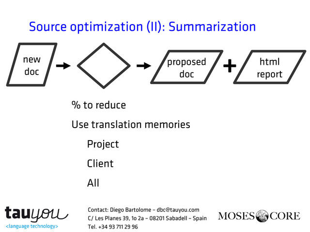 Source optimization (II): Summarization
% to reduce
Use translation memories
Project
Client
All
new
doc
proposed
doc
+ html
report
Contact: Diego Bartolome – dbc@tauyou.com
C/ Les Planes 39, 1o 2a – 08201 Sabadell – Spain
Tel. +34 93 711 29 96

