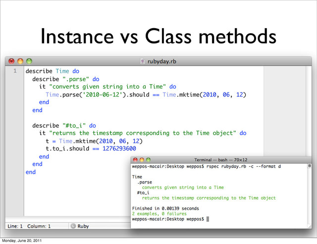 Instance vs Class methods
describe Time do
describe ".parse" do
it "converts given string into a Time" do
Time.parse('2010-06-12').should == Time.mktime(2010, 06, 12)
end
end
describe "#to_i" do
it "returns the timestamp corresponding to the Time object" do
t = Time.mktime(2010, 06, 12)
t.to_i.should == 1276293600
end
end
end
Monday, June 20, 2011
