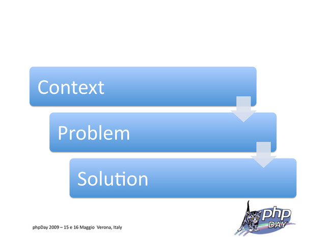 Context
Problem
Solu=on
phpDay 2009 – 15 e 16 Maggio Verona, Italy

