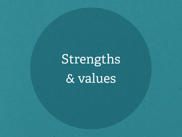 Strengths
& values
