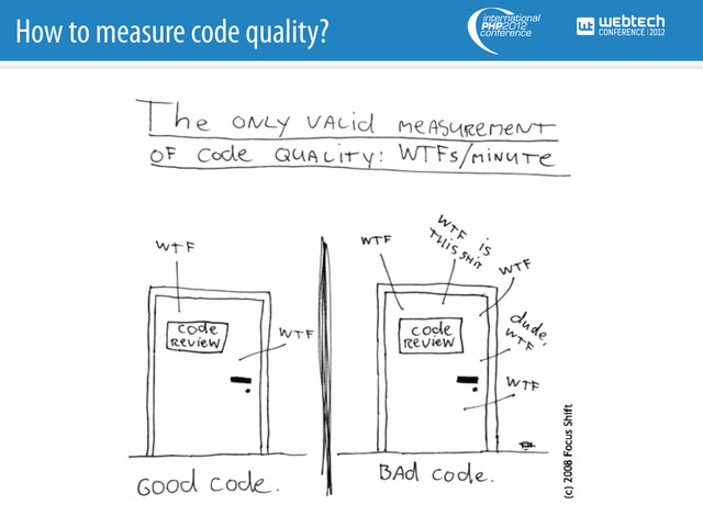 How to measure code quality?
