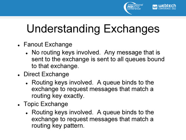l 
Fanout Exchange
l 
No routing keys involved. Any message that is
sent to the exchange is sent to all queues bound
to that exchange.
l 
Direct Exchange
l 
Routing keys involved. A queue binds to the
exchange to request messages that match a
routing key exactly.
l 
Topic Exchange
l 
Routing keys involved. A queue binds to the
exchange to request messages that match a
routing key pattern.
Understanding Exchanges
