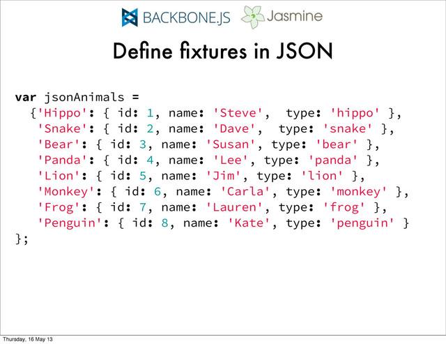 Deﬁne ﬁxtures in JSON
var jsonAnimals =
{'Hippo': { id: 1, name: 'Steve', type: 'hippo' },
'Snake': { id: 2, name: 'Dave', type: 'snake' },
'Bear': { id: 3, name: 'Susan', type: 'bear' },
'Panda': { id: 4, name: 'Lee', type: 'panda' },
'Lion': { id: 5, name: 'Jim', type: 'lion' },
'Monkey': { id: 6, name: 'Carla', type: 'monkey' },
'Frog': { id: 7, name: 'Lauren', type: 'frog' },
'Penguin': { id: 8, name: 'Kate', type: 'penguin' }
};
Thursday, 16 May 13
