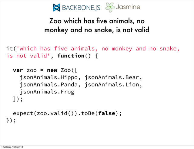Zoo which has ﬁve animals, no
monkey and no snake, is not valid
it('which has five animals, no monkey and no snake,
is not valid', function() {
var zoo = new Zoo([
jsonAnimals.Hippo, jsonAnimals.Bear,
jsonAnimals.Panda, jsonAnimals.Lion,
jsonAnimals.Frog
]);
expect(zoo.valid()).toBe(false);
});
Thursday, 16 May 13
