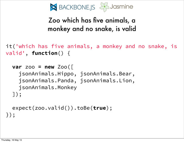 Zoo which has ﬁve animals, a
monkey and no snake, is valid
it('which has five animals, a monkey and no snake, is
valid', function() {
var zoo = new Zoo([
jsonAnimals.Hippo, jsonAnimals.Bear,
jsonAnimals.Panda, jsonAnimals.Lion,
jsonAnimals.Monkey
]);
expect(zoo.valid()).toBe(true);
});
Thursday, 16 May 13
