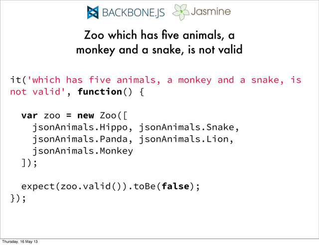 Zoo which has ﬁve animals, a
monkey and a snake, is not valid
it('which has five animals, a monkey and a snake, is
not valid', function() {
var zoo = new Zoo([
jsonAnimals.Hippo, jsonAnimals.Snake,
jsonAnimals.Panda, jsonAnimals.Lion,
jsonAnimals.Monkey
]);
expect(zoo.valid()).toBe(false);
});
Thursday, 16 May 13
