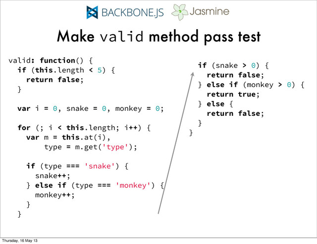Make valid method pass test
valid: function() {
if (this.length < 5) {
return false;
}
var i = 0, snake = 0, monkey = 0;
for (; i < this.length; i++) {
var m = this.at(i),
type = m.get('type');
if (type === 'snake') {
snake++;
} else if (type === 'monkey') {
monkey++;
}
}
if (snake > 0) {
return false;
} else if (monkey > 0) {
return true;
} else {
return false;
}
}
Thursday, 16 May 13
