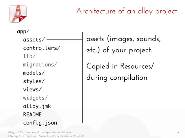 17
Alloy, a MVC framework for Appcelerator Titanium
Meetup Paris Titanium | Xavier Lacot | September 27th, 2012
Architecture of an alloy project
assets (images, sounds,
etc.) of your project.
Copied in Resources/
during compilation
app/
assets/
controllers/
lib/
migrations/
models/
styles/
views/
widgets/
alloy.jmk
README
config.json
