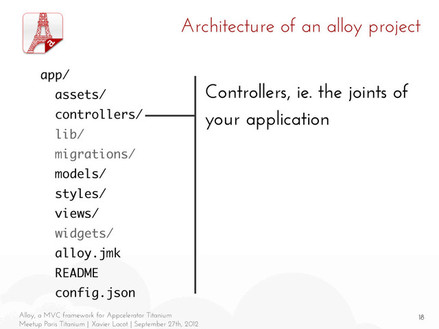 18
Alloy, a MVC framework for Appcelerator Titanium
Meetup Paris Titanium | Xavier Lacot | September 27th, 2012
Architecture of an alloy project
Controllers, ie. the joints of
your application
app/
assets/
controllers/
lib/
migrations/
models/
styles/
views/
widgets/
alloy.jmk
README
config.json

