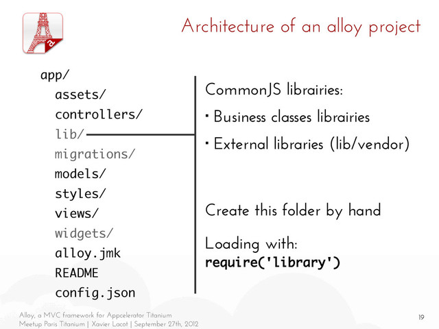 19
Alloy, a MVC framework for Appcelerator Titanium
Meetup Paris Titanium | Xavier Lacot | September 27th, 2012
Architecture of an alloy project
CommonJS librairies:
■ Business classes librairies
■ External libraries (lib/vendor)
Create this folder by hand
Loading with:
require('library')
app/
assets/
controllers/
lib/
migrations/
models/
styles/
views/
widgets/
alloy.jmk
README
config.json
