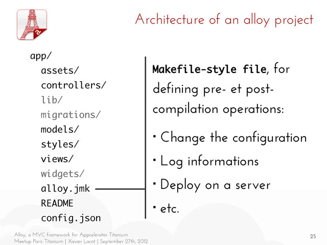 25
Alloy, a MVC framework for Appcelerator Titanium
Meetup Paris Titanium | Xavier Lacot | September 27th, 2012
Architecture of an alloy project
Makefile-style file, for
defining pre- et post-
compilation operations:
■ Change the configuration
■ Log informations
■ Deploy on a server
■ etc.
app/
assets/
controllers/
lib/
migrations/
models/
styles/
views/
widgets/
alloy.jmk
README
config.json
