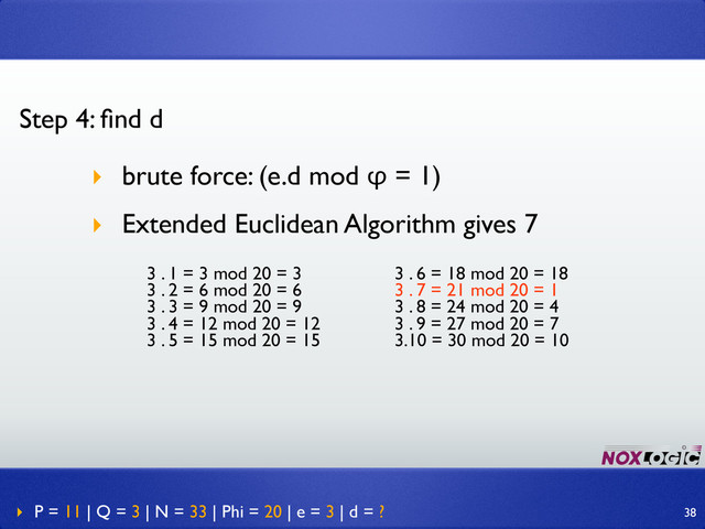 ‣ P = 11 | Q = 3 | N = 33 | Phi = 20 | e = 3 | d = ?
Step 4: ﬁnd d
‣ brute force: (e.d mod φ = 1)
‣ Extended Euclidean Algorithm gives 7
3 . 1 = 3 mod 20 = 3
3 . 2 = 6 mod 20 = 6
3 . 3 = 9 mod 20 = 9
3 . 4 = 12 mod 20 = 12
3 . 5 = 15 mod 20 = 15
3 . 6 = 18 mod 20 = 18
3 . 7 = 21 mod 20 = 1
3 . 8 = 24 mod 20 = 4
3 . 9 = 27 mod 20 = 7
3.10 = 30 mod 20 = 10
38

