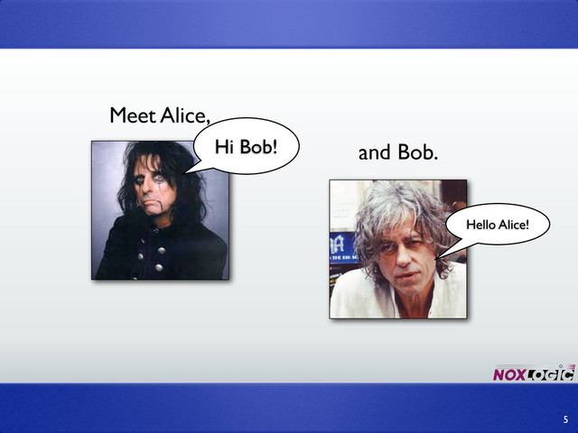 Meet Alice,
and Bob.
5
Hi Bob!
Hello Alice!
