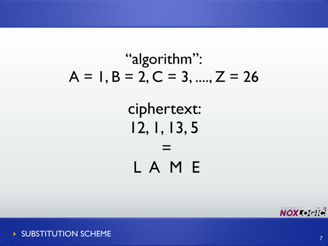 ciphertext:
12, 1, 13, 5
“algorithm”:
A = 1, B = 2, C = 3, ...., Z = 26
=
L A M E
‣ SUBSTITUTION SCHEME
7
