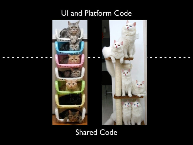 - - - - - - - - - - - - - - - - - - - - - - - - - - - - - - - - - - - - - - - -
UI and Platform Code
Shared Code
