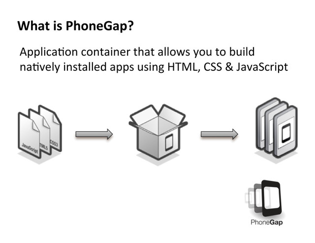ApplicaDon	  container	  that	  allows	  you	  to	  build	  
naDvely	  installed	  apps	  using	  HTML,	  CSS	  &	  JavaScript	  	  
	  
What	  is	  PhoneGap?	  
