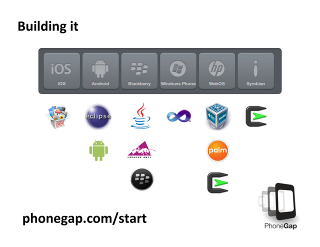 Building	  it	  
phonegap.com/start	  
