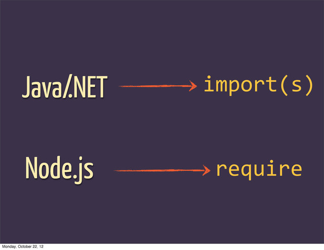Java/.NET
Node.js
import(s)
require
Monday, October 22, 12
