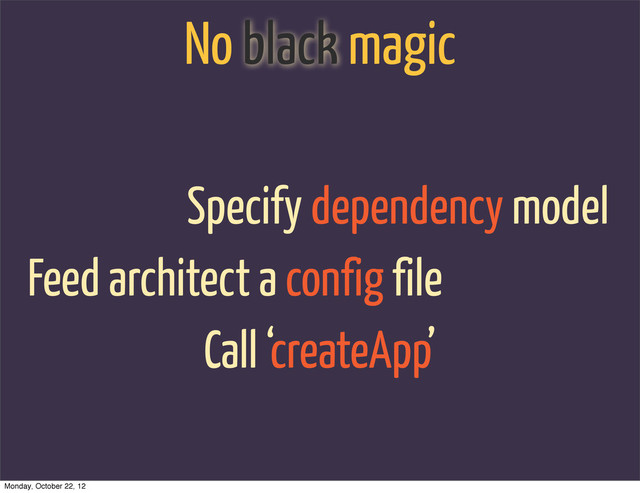 No black magic
Specify dependency model
Feed architect a config file
Call ‘createApp’
Monday, October 22, 12

