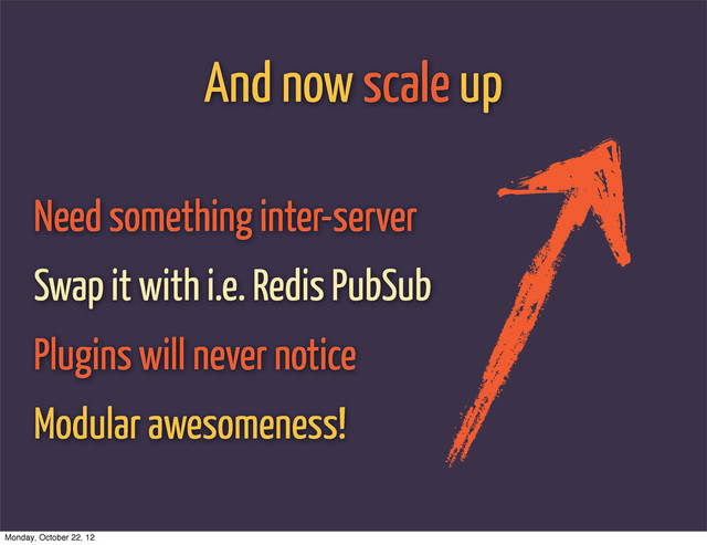And now scale up
Need something inter-server
Swap it with i.e. Redis PubSub
Plugins will never notice
Modular awesomeness!
Monday, October 22, 12
