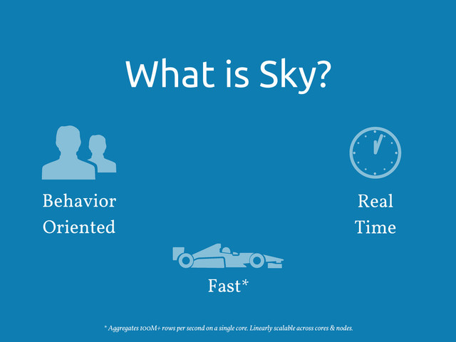 What is Sky?
Behavior
Oriented
Fast*
* Aggregates 100M+ rows per second on a single core. Linearly scalable across cores & nodes.
Real
Time
