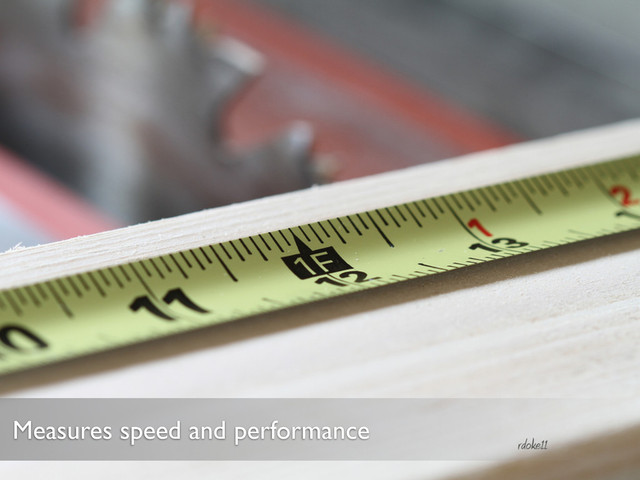 Measures speed and performance
