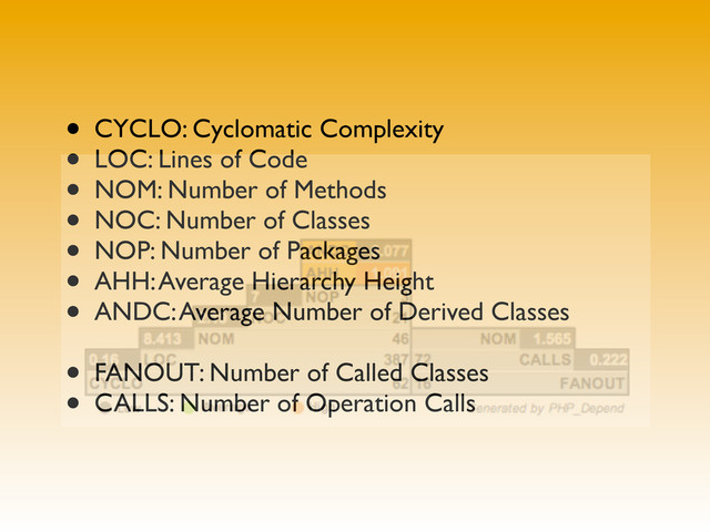 • CYCLO: Cyclomatic Complexity
• LOC: Lines of Code
• NOM: Number of Methods
• NOC: Number of Classes
• NOP: Number of Packages
• AHH: Average Hierarchy Height
• ANDC: Average Number of Derived Classes
• FANOUT: Number of Called Classes
• CALLS: Number of Operation Calls

