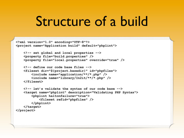 Structure of a build


















