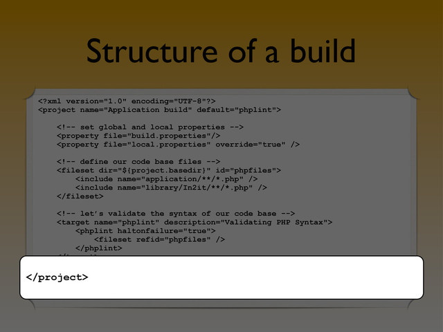 
















Structure of a build

