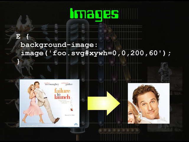 Images
E {
background-image:
image('foo.svg#xywh=0,0,200,60');
}
