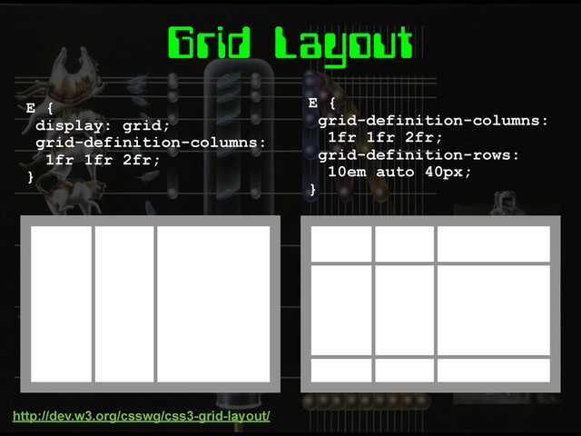 Grid Layout
E {
display: grid;
grid-definition-columns:
1fr 1fr 2fr;
}
E {
grid-definition-columns:
1fr 1fr 2fr;
grid-definition-rows:
10em auto 40px;
}
http://dev.w3.org/csswg/css3-grid-layout/
