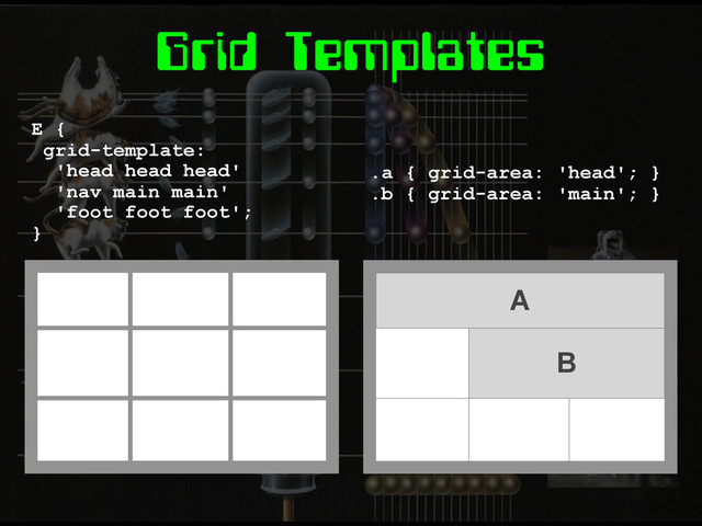 Grid Templates
E {
grid-template:
'head head head'
'nav main main'
'foot foot foot';
}
.a { grid-area: 'head'; }
.b { grid-area: 'main'; }
A
B
