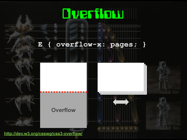 Overflow
E { overflow-x: pages; }
Overflow
http://dev.w3.org/csswg/css3-overflow/

