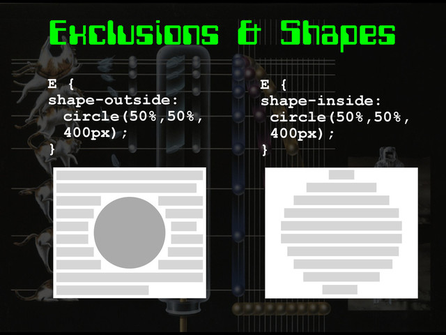 Exclusions & Shapes
E {
shape-outside:
circle(50%,50%,
400px);
}
E {
shape-inside:
circle(50%,50%,
400px);
}
