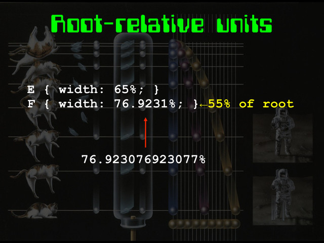Root-relative units
E { width: 65%; }
F { width: 76.9231%; }←55% of root
76.923076923077%
