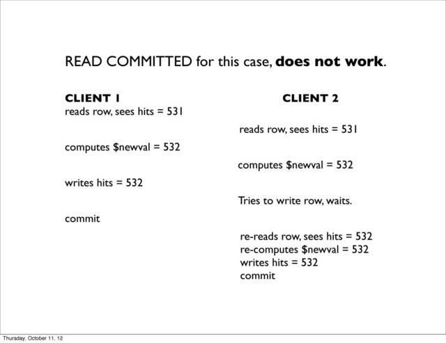 READ COMMITTED for this case, does not work.
CLIENT 1 CLIENT 2
reads row, sees hits = 531
reads row, sees hits = 531
computes $newval = 532
computes $newval = 532
writes hits = 532
Tries to write row, waits.
commit
re-reads row, sees hits = 532
re-computes $newval = 532
writes hits = 532
commit
Thursday, October 11, 12
